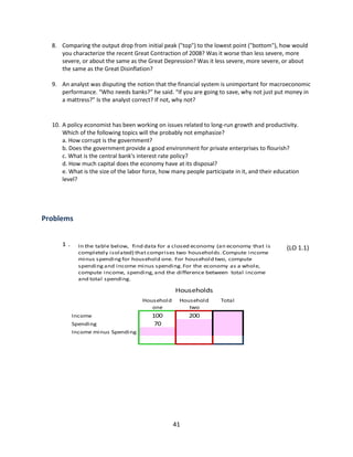 8. Comparing the output drop from initial peak ("top") to the lowest point ("bottom"), how would
you characterize the recent Great Contraction of 2008? Was it worse than less severe, more
severe, or about the same as the Great Depression? Was it less severe, more severe, or about
the same as the Great Disinflation?
9. An analyst was disputing the notion that the financial system is unimportant for macroeconomic
performance. “Who needs banks?” he said. “If you are going to save, why not just put money in
a mattress?” Is the analyst correct? If not, why not?

10. A policy economist has been working on issues related to long-run growth and productivity.
Which of the following topics will the probably not emphasize?
a. How corrupt is the government?
b. Does the government provide a good environment for private enterprises to flourish?
c. What is the central bank's interest rate policy?
d. How much capital does the economy have at its disposal?
e. What is the size of the labor force, how many people participate in it, and their education
level?

Problems
1.

In the table below, find data for a closed economy (an economy that is
completely isolated) that comprises two households. Compute income
minus spending for household one. For household two, compute
spending and income minus spending. For the economy as a whole,
compute income, spending, and the difference between total income
and total spending.

Households
Household
one
Income
Spending

Household
two

100
70

200

Income minus Spending

41

Total

(LO 1.1)

 