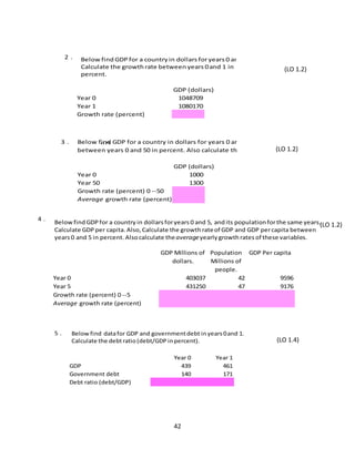 2.

Below find GDP for a country in dollars for years 0 and 1.
Calculate the growth rate between years 0 and 1 in
percent.
GDP (dollars)
1048709
1080170

Year 0
Year 1
Growth rate (percent)

3.

(LO 1.2)

Below find GDP for a country in dollars for years 0 and 50. Calculate the growth rate
(LO
(LO 1.2)
between years 0 and 50 in percent. Also calculate the average yearly growth rate.

1.2)
Year 0
Year 50
Growth rate (percent) 0 --50
Average growth rate (percent)

4.

GDP (dollars)
1000
1300

Below find GDP for a country in dollars for years 0 and 5, and its population for the same years.(LO 1.2)
Calculate GDP per capita. Also, Calculate the growth rate of GDP and GDP per capita between
years 0 and 5 in percent. Also calculate the average yearly growth rates of these variables.

Year 0
Year 5
Growth rate (percent) 0 --5
Average growth rate (percent)

5.

GDP Millions of Population GDP Per capita
dollars.
Millions of
people.
403037
42
9596
431250
47
9176

Below find data for GDP and government debt in years 0 and 1.
Calculate the debt ratio (debt/GDP in percent).

GDP
Government debt
Debt ratio (debt/GDP)

Year 0
439
140

42

Year 1
461
171

(LO 1.4)

 