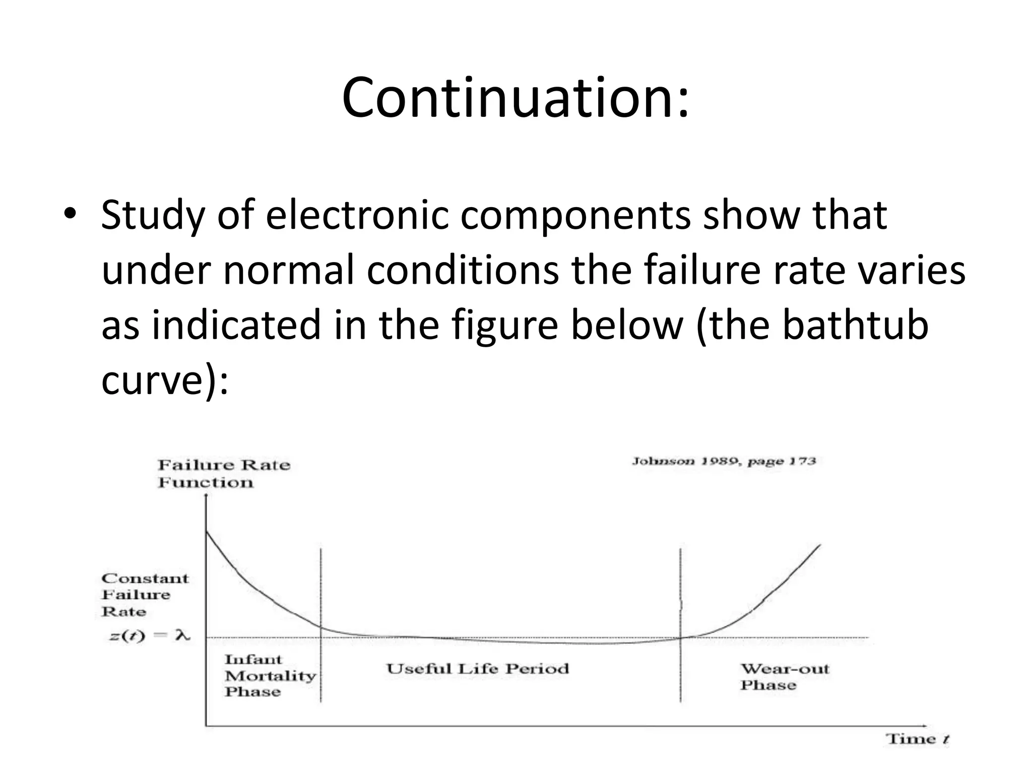 Continuation:
• Study of electronic components show that
under normal conditions the failure rate varies
as indicated in the figure below (the bathtub
curve):

 