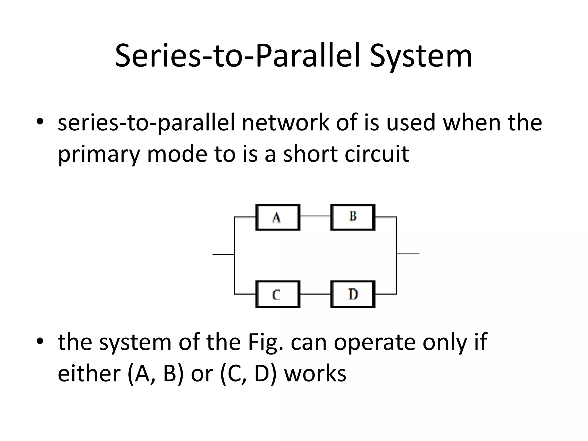 Series-to-Parallel System
• series-to-parallel network of is used when the
primary mode to is a short circuit

• the system of the Fig. can operate only if
either (A, B) or (C, D) works

 