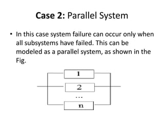 Case 2: Parallel System
• In this case system failure can occur only when
all subsystems have failed. This can be
modeled as a parallel system, as shown in the
Fig.

 