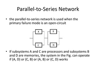 Parallel-to-Series Network
• the parallel-to-series network is used when the
primary failure mode is an open-circuit

• If subsystems A and C are processors and subsystems B
and D are memories, the system in the Fig. can operate
if (A, D) or (C, B) or (A, B) or (C, D) works

 