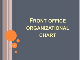 FRONT OFFICE
ORGANIZATIONAL
CHART
8
 