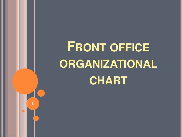 chapter 1 front office practice hotel front office organizational chart