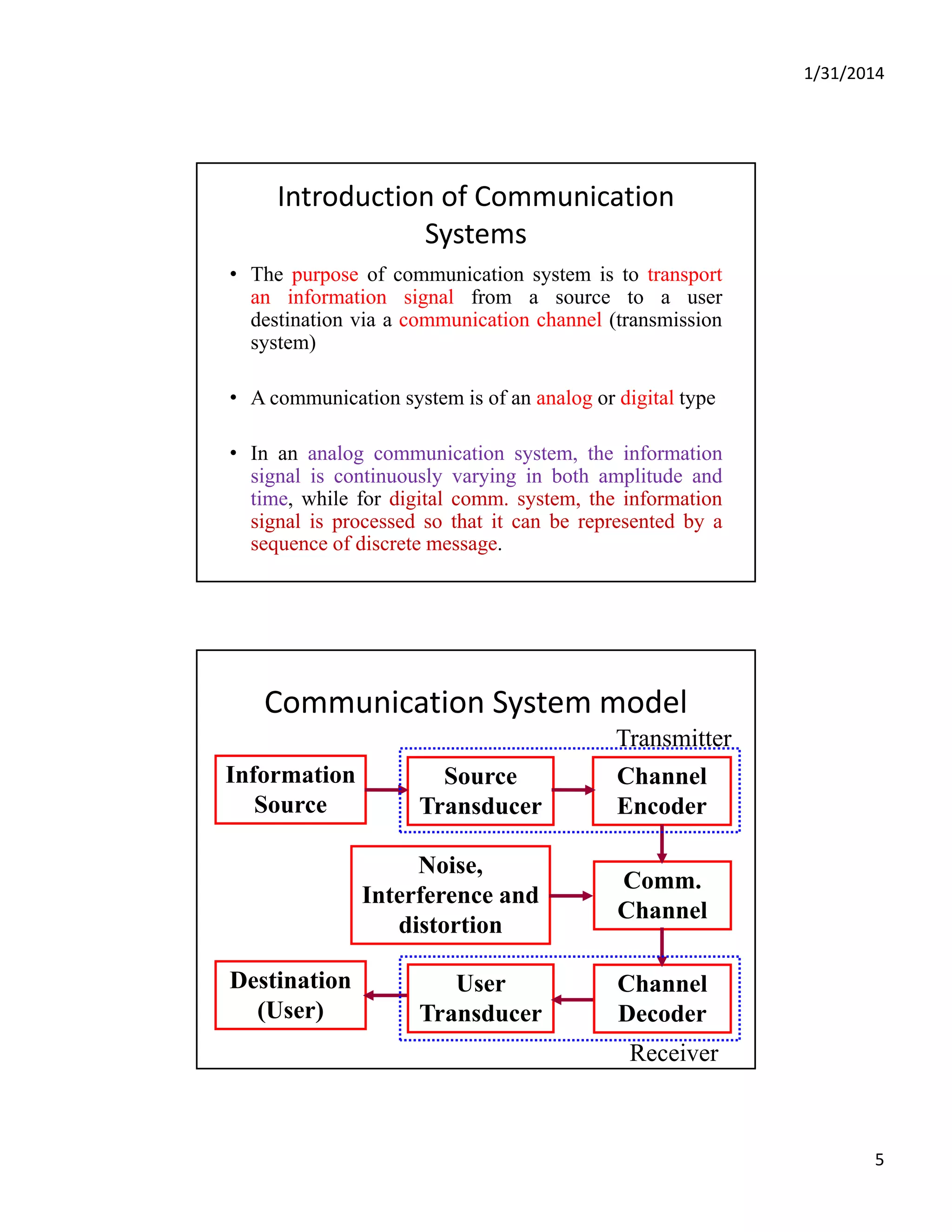 1/31/2014
5
Introduction of Communication 
Systems  
• The purpose of communication system is to transport
an information signal from a source to a useran information signal from a source to a user
destination via a communication channel (transmission
system)
• A communication system is of an analog or digital type
• In an analog communication system, the information
signal is continuously varying in both amplitude and
time, while for digital comm. system, the information
signal is processed so that it can be represented by a
sequence of discrete message.
Communication System model 
Information Source Channel
Transmitter
Source Transducer Encoder
Noise,
Interference and
distortion
Comm.
Channel
distortion
Destination
(User)
User
Transducer
Channel
Decoder
Receiver
 
