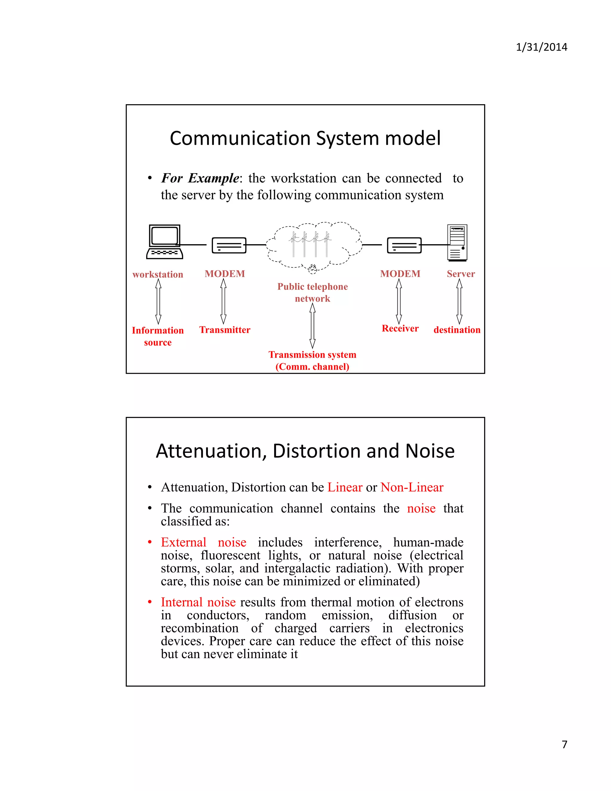 1/31/2014
7
Communication System model 
• For Example: the workstation can be connected to
the server by the following communication systemthe server by the following communication system
  
workstation MODEM
P bli t l h
MODEM Server
Public telephone
network
Information
source
Transmitter
Transmission system
(Comm. channel)
Receiver destination
Attenuation, Distortion and Noise
• Attenuation, Distortion can be Linear or Non-Linear
• The communication channel contains the noise that• The communication channel contains the noise that
classified as:
• External noise includes interference, human-made
noise, fluorescent lights, or natural noise (electrical
storms, solar, and intergalactic radiation). With proper
care, this noise can be minimized or eliminated)
• Internal noise results from thermal motion of electrons
in conductors, random emission, diffusion or
recombination of charged carriers in electronics
devices. Proper care can reduce the effect of this noise
but can never eliminate it
 