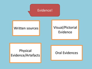 Evidence!
Written sources Visual/Pictorial
Evidence
Physical
Evidence/Artefacts
Oral Evidences
 