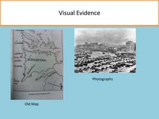 Visual Evidence
Old Map
Photographs
 