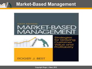 Market-Based Management
Copyright Roger J. Best, 2012
 