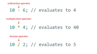10 - 6; // evaluates to 4
10 * 4; // evaluates to 40
10 / 2; // evaluates to 5
subtraction operator
multiplication operator
division operator
 