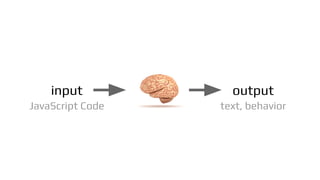 input output
JavaScript Code text, behavior
 