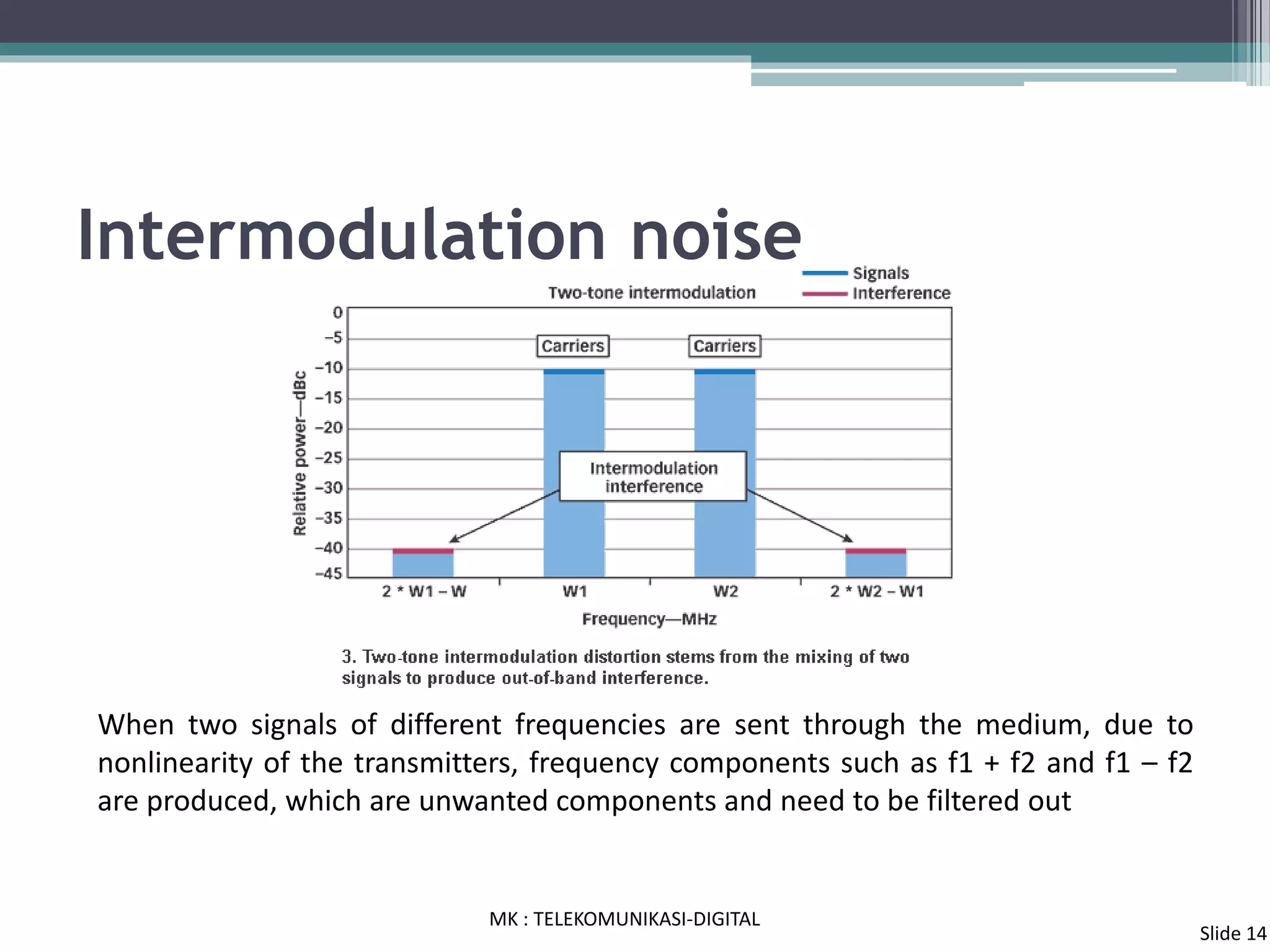 Intermodulation noise
When two signals of different frequencies are sent through the medium, due to
nonlinearity of the transmitters, frequency components such as f1 + f2 and f1 – f2
are produced, which are unwanted components and need to be filtered out
MK : TELEKOMUNIKASI-DIGITAL
Slide 14
 