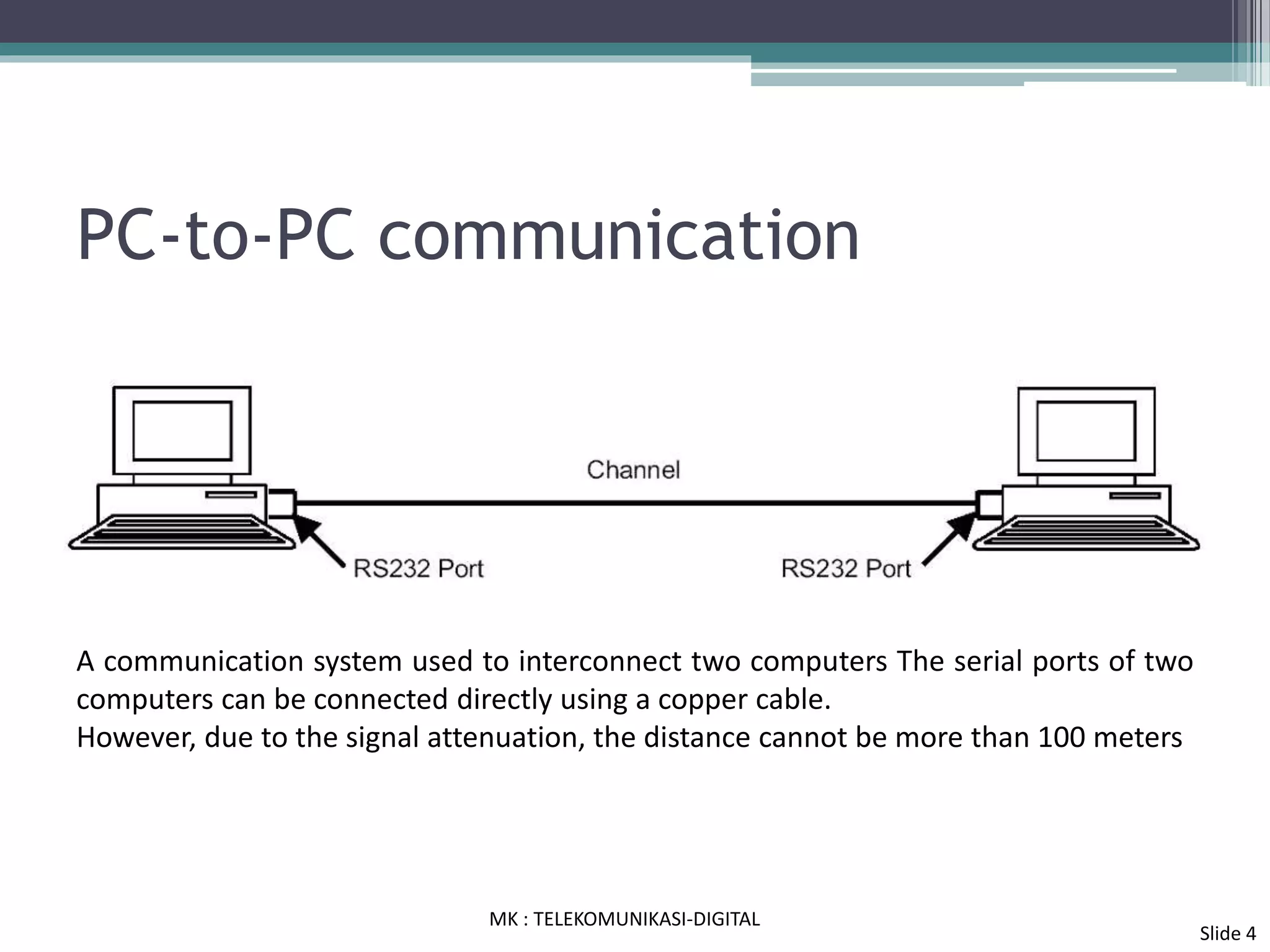 PC-to-PC communication
A communication system used to interconnect two computers The serial ports of two
computers can be connected directly using a copper cable.
However, due to the signal attenuation, the distance cannot be more than 100 meters
MK : TELEKOMUNIKASI-DIGITAL
Slide 4
 
