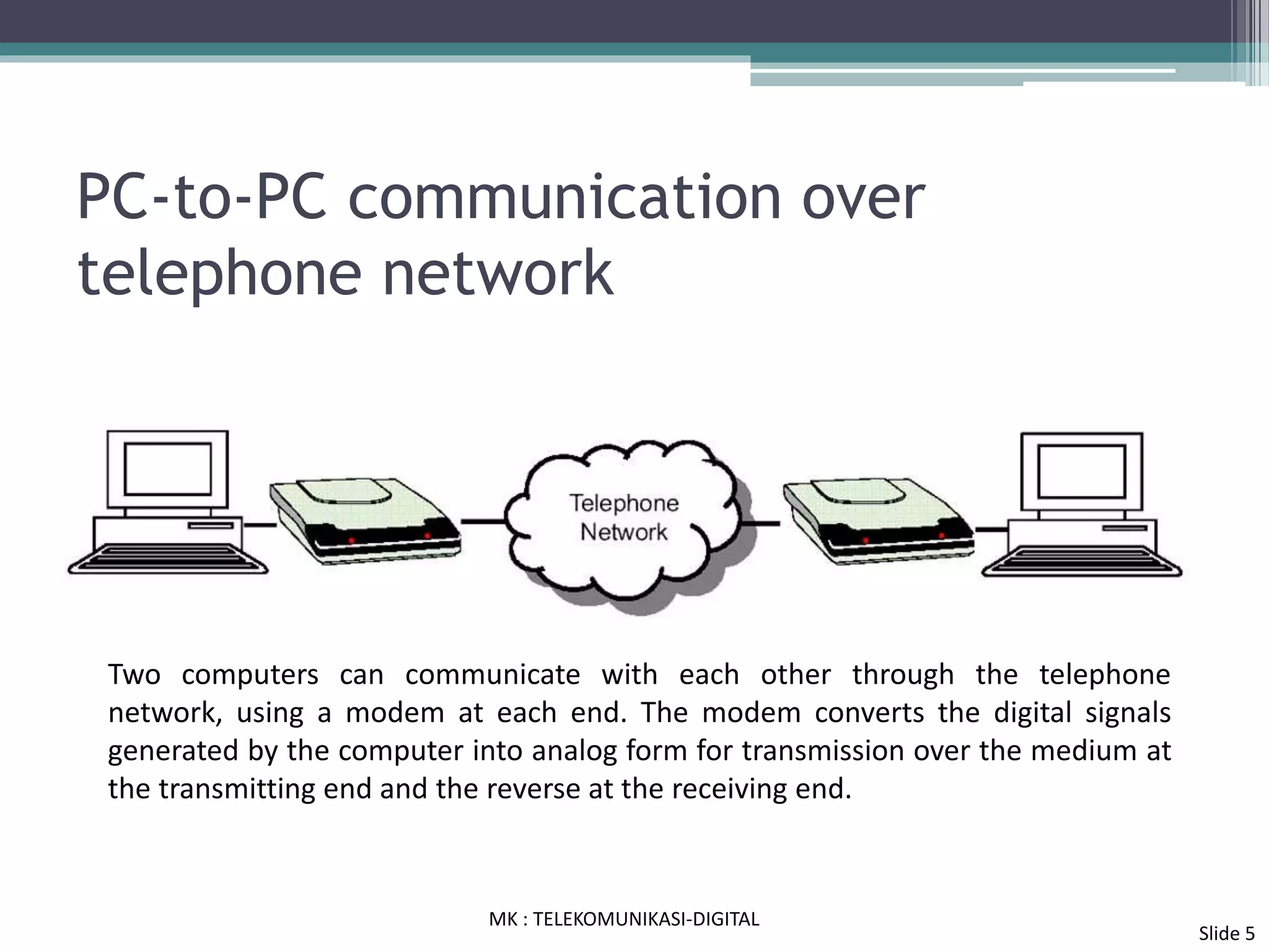 PC-to-PC communication over
telephone network
Two computers can communicate with each other through the telephone
network, using a modem at each end. The modem converts the digital signals
generated by the computer into analog form for transmission over the medium at
the transmitting end and the reverse at the receiving end.
MK : TELEKOMUNIKASI-DIGITAL
Slide 5
 