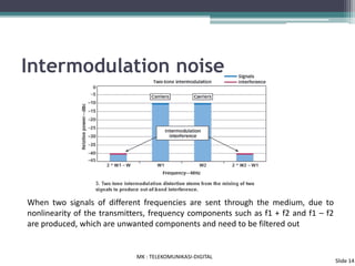 Chapter 1 - Digital Telecommunication | PPTX