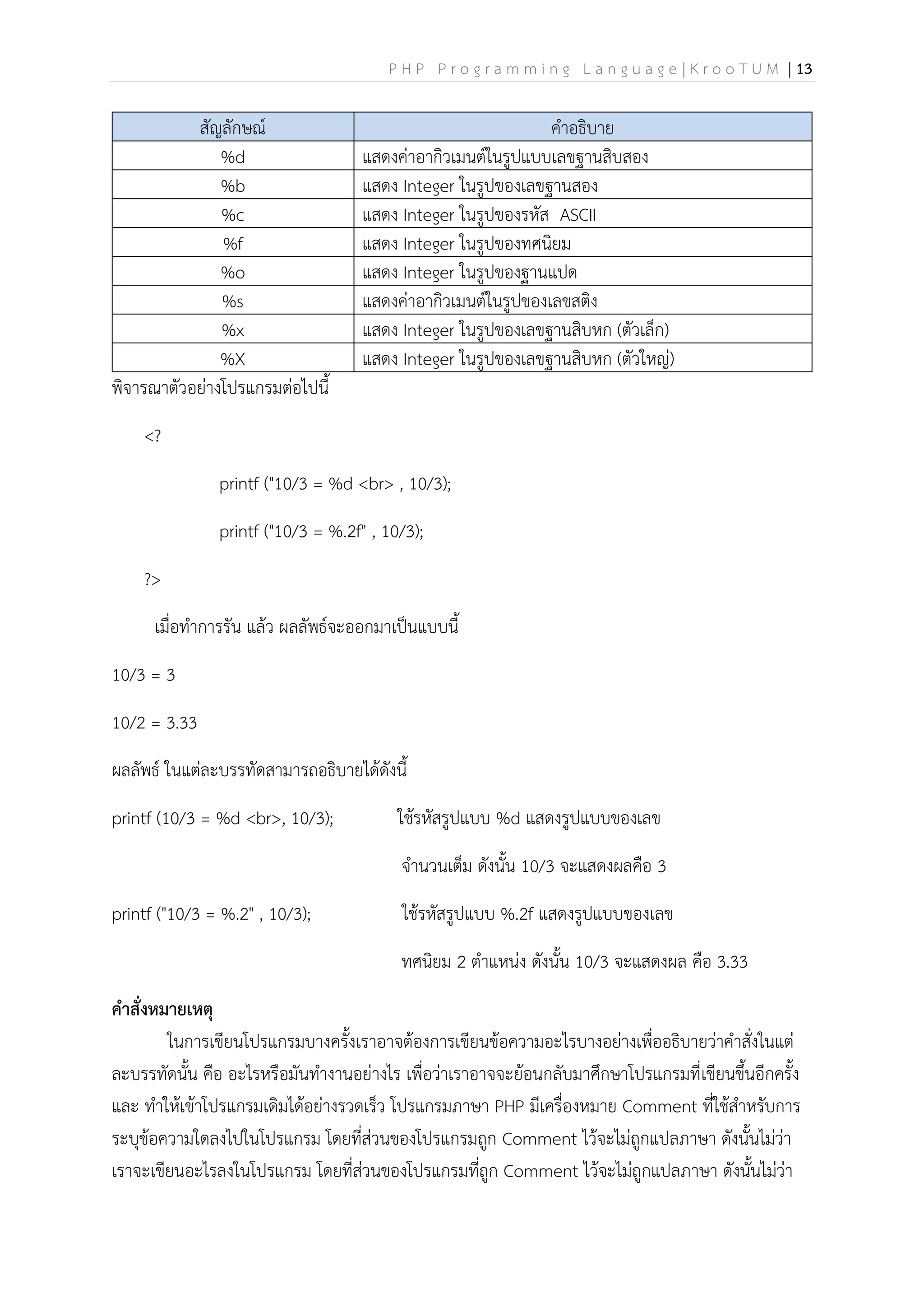 P H P P r o g r a m m i n g L a n g u a g e | K r o o T U M | 13
สัญลักษณ์ คาอธิบาย
%d แสดงค่าอากิวเมนต์ในรูปแบบเลขฐานสิบสอง
%b แสดง Integer ในรูปของเลขฐานสอง
%c แสดง Integer ในรูปของรหัส ASCII
%f แสดง Integer ในรูปของทศนิยม
%o แสดง Integer ในรูปของฐานแปด
%s แสดงค่าอากิวเมนต์ในรูปของเลขสติง
%x แสดง Integer ในรูปของเลขฐานสิบหก (ตัวเล็ก)
%X แสดง Integer ในรูปของเลขฐานสิบหก (ตัวใหญ่)
พิจารณาตัวอย่างโปรแกรมต่อไปนี้
<?
printf ("10/3 = %d <br> , 10/3);
printf ("10/3 = %.2f" , 10/3);
?>
เมื่อทาการรัน แล้ว ผลลัพธ์จะออกมาเป็นแบบนี้
10/3 = 3
10/2 = 3.33
ผลลัพธ์ ในแต่ละบรรทัดสามารถอธิบายได้ดังนี้
printf (10/3 = %d <br>, 10/3); ใช้รหัสรูปแบบ %d แสดงรูปแบบของเลข
จานวนเต็ม ดังนั้น 10/3 จะแสดงผลคือ 3
printf ("10/3 = %.2" , 10/3); ใช้รหัสรูปแบบ %.2f แสดงรูปแบบของเลข
ทศนิยม 2 ตาแหน่ง ดังนั้น 10/3 จะแสดงผล คือ 3.33
คาสั่งหมายเหตุ
ในการเขียนโปรแกรมบางครั้งเราอาจต้องการเขียนข้อความอะไรบางอย่างเพื่ออธิบายว่าคาสั่งในแต่
ละบรรทัดนั้น คือ อะไรหรือมันทางานอย่างไร เพื่อว่าเราอาจจะย้อนกลับมาศึกษาโปรแกรมที่เขียนขึ้นอีกครั้ง
และ ทาให้เข้าโปรแกรมเดิมได้อย่างรวดเร็ว โปรแกรมภาษา PHP มีเครื่องหมาย Comment ที่ใช้สาหรับการ
ระบุข้อความใดลงไปในโปรแกรม โดยที่ส่วนของโปรแกรมถูก Comment ไว้จะไม่ถูกแปลภาษา ดังนั้นไม่ว่า
เราจะเขียนอะไรลงในโปรแกรม โดยที่ส่วนของโปรแกรมที่ถูก Comment ไว้จะไม่ถูกแปลภาษา ดังนั้นไม่ว่า
 