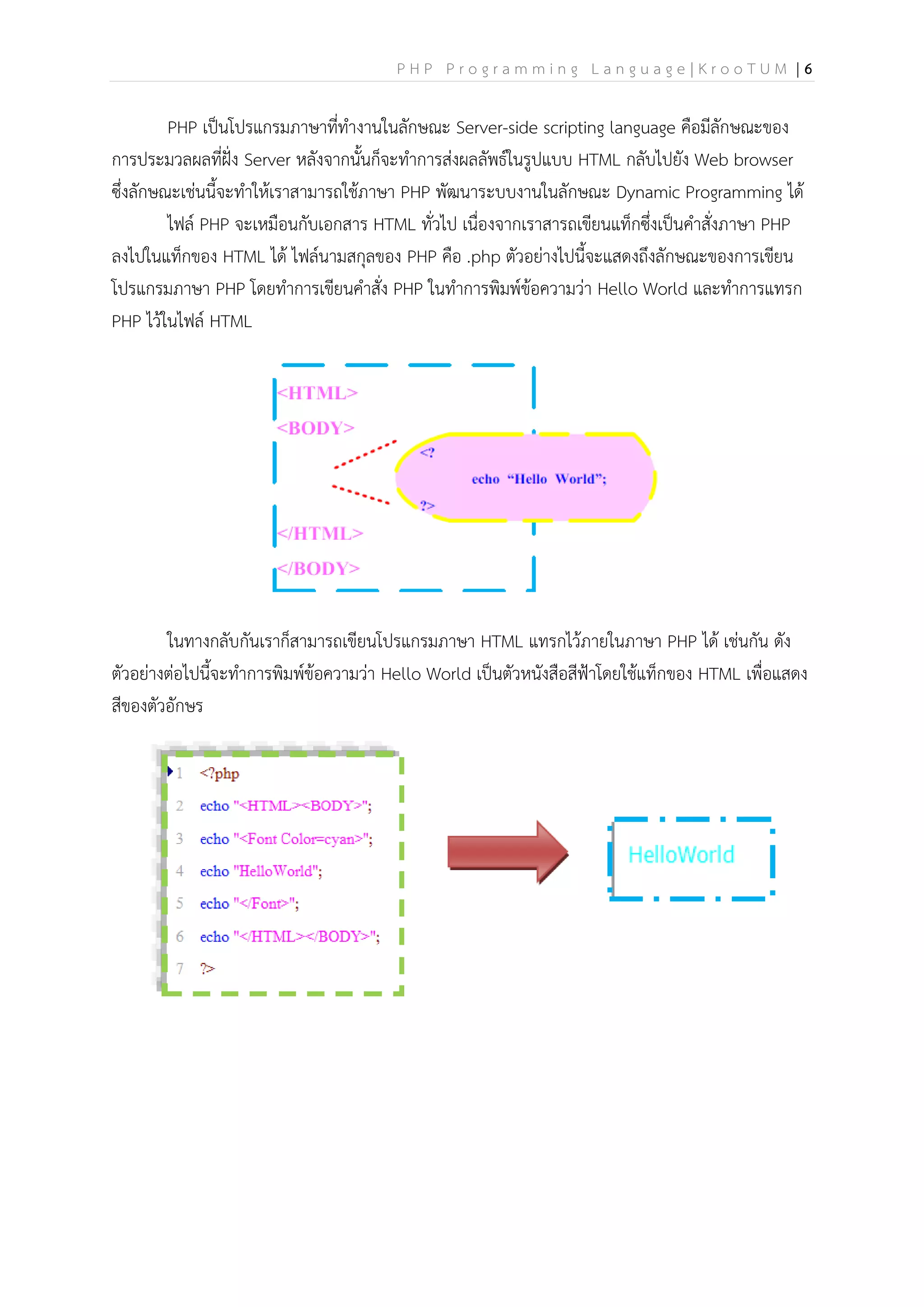 P H P P r o g r a m m i n g L a n g u a g e | K r o o T U M | 6
PHP เป็นโปรแกรมภาษาที่ทางานในลักษณะ Server-side scripting language คือมีลักษณะของ
การประมวลผลที่ฝั่ง Server หลังจากนั้นก็จะทาการส่งผลลัพธ์ในรูปแบบ HTML กลับไปยัง Web browser
ซึ่งลักษณะเช่นนี้จะทาให้เราสามารถใช้ภาษา PHP พัฒนาระบบงานในลักษณะ Dynamic Programming ได้
ไฟล์ PHP จะเหมือนกับเอกสาร HTML ทั่วไป เนื่องจากเราสารถเขียนแท็กซึ่งเป็นคาสั่งภาษา PHP
ลงไปในแท็กของ HTML ได้ ไฟล์นามสกุลของ PHP คือ .php ตัวอย่างไปนี้จะแสดงถึงลักษณะของการเขียน
โปรแกรมภาษา PHP โดยทาการเขียนคาสั่ง PHP ในทาการพิมพ์ข้อความว่า Hello World และทาการแทรก
PHP ไว้ในไฟล์ HTML
ในทางกลับกันเราก็สามารถเขียนโปรแกรมภาษา HTML แทรกไว้ภายในภาษา PHP ได้ เช่นกัน ดัง
ตัวอย่างต่อไปนี้จะทาการพิมพ์ข้อความว่า Hello World เป็นตัวหนังสือสีฟ้าโดยใช้แท็กของ HTML เพื่อแสดง
สีของตัวอักษร
 