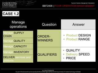 CASE 1.2 
Question Answer 
ORDER-WINNERS 
QUALIFIERS 
• Product DESIGN 
• Product RANGE 
• QUALITY 
• Delivery SPEED 
• PRICE 
Manage 
operations 
Manage SUPPLY 
CHAIN 
Manage QUALITY 
Manage CAPACITY 
Manage INVENTORY 
DELIVER services and 
products 
 