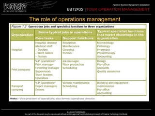 The role of operations management 
 