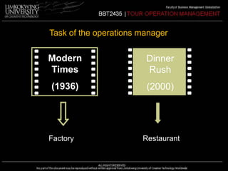 Task of the operations manager 
Restaurant 
Modern 
Times 
(1936) 
Factory 
Dinner 
Rush 
(2000) 
•What is the ROLE of the operations function? 
•What is the TASK of the operations manager? 
 
