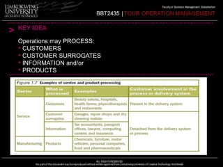 > KEY IDEA 
Operations may PROCESS: 
• CUSTOMERS 
• CUSTOMER SURROGATES 
• INFORMATION and/or 
• PRODUCTS 
 