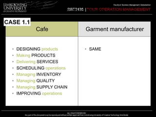 Cafe Garment manufacturer 
CASE 1.1 
KEY OPERATIONS TASKS 
• DESIGNING products 
• Making PRODUCTS 
• Delivering SERVICES 
• SCHEDULING operations 
• Managing INVENTORY 
• Managing QUALITY 
• Managing SUPPLY CHAIN 
• IMPROVING operations 
• SAME 
 