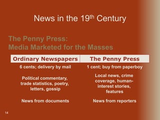 14
The Penny Press:
Media Marketed for the Masses
News in the 19th Century
Ordinary Newspapers The Penny Press
6 cents; delivery by mail 1 cent; buy from paperboy
Political commentary,
trade statistics, poetry,
letters, gossip
Local news, crime
coverage, human-
interest stories,
features
News from documents News from reporters
 