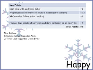 New Points 
Each child with a different father +2 
Pregnancies concluded before founder marries (after the first) +0.5 
NPCs used as fathers (after the first) +1 
Founder does not attend university and starts her family on an empty lot +5 
New Fathers: 
1: Sidney Hunter (logged as Aries) 
2: Victor Lear (logged as Green Eyes) 
Total Points: 8.5 
