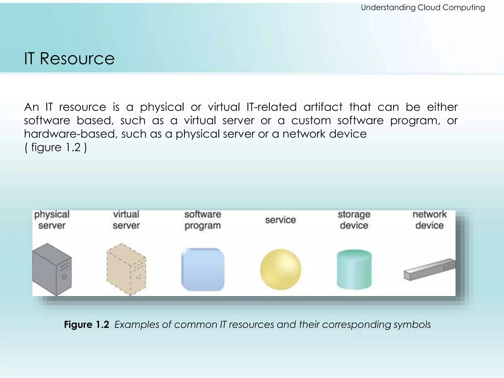 Understanding Cloud Computing 
IT Resource 
An IT resource is a physical or virtual IT-related artifact that can be either 
software based, such as a virtual server or a custom software program, or 
hardware-based, such as a physical server or a network device 
( figure 1.2 ) 
Figure 1.2 Examples of common IT resources and their corresponding symbols 
 