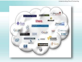 Understanding Cloud Computing 
 