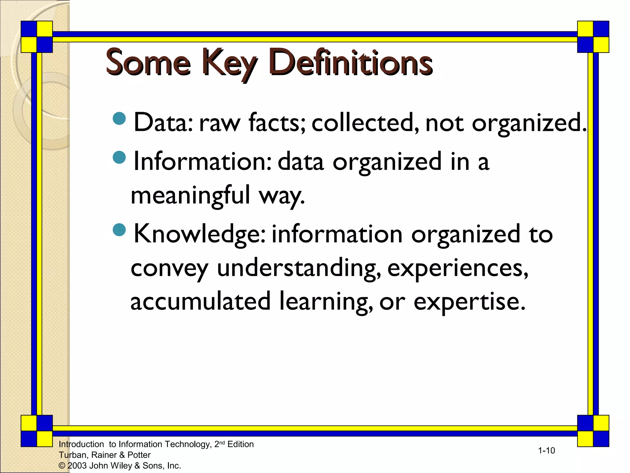 SSoommee KKeeyy DDeeffiinniittiioonnss 
Data: raw facts; collected, not organized. 
Information: data organized in a 
meaningful way. 
Knowledge: information organized to 
convey understanding, experiences, 
accumulated learning, or expertise. 
Introduction to Information Technology, 2nd Edition 
Turban, Rainer & Potter 
© 2003 John Wiley & Sons, Inc. 
1-10 
 