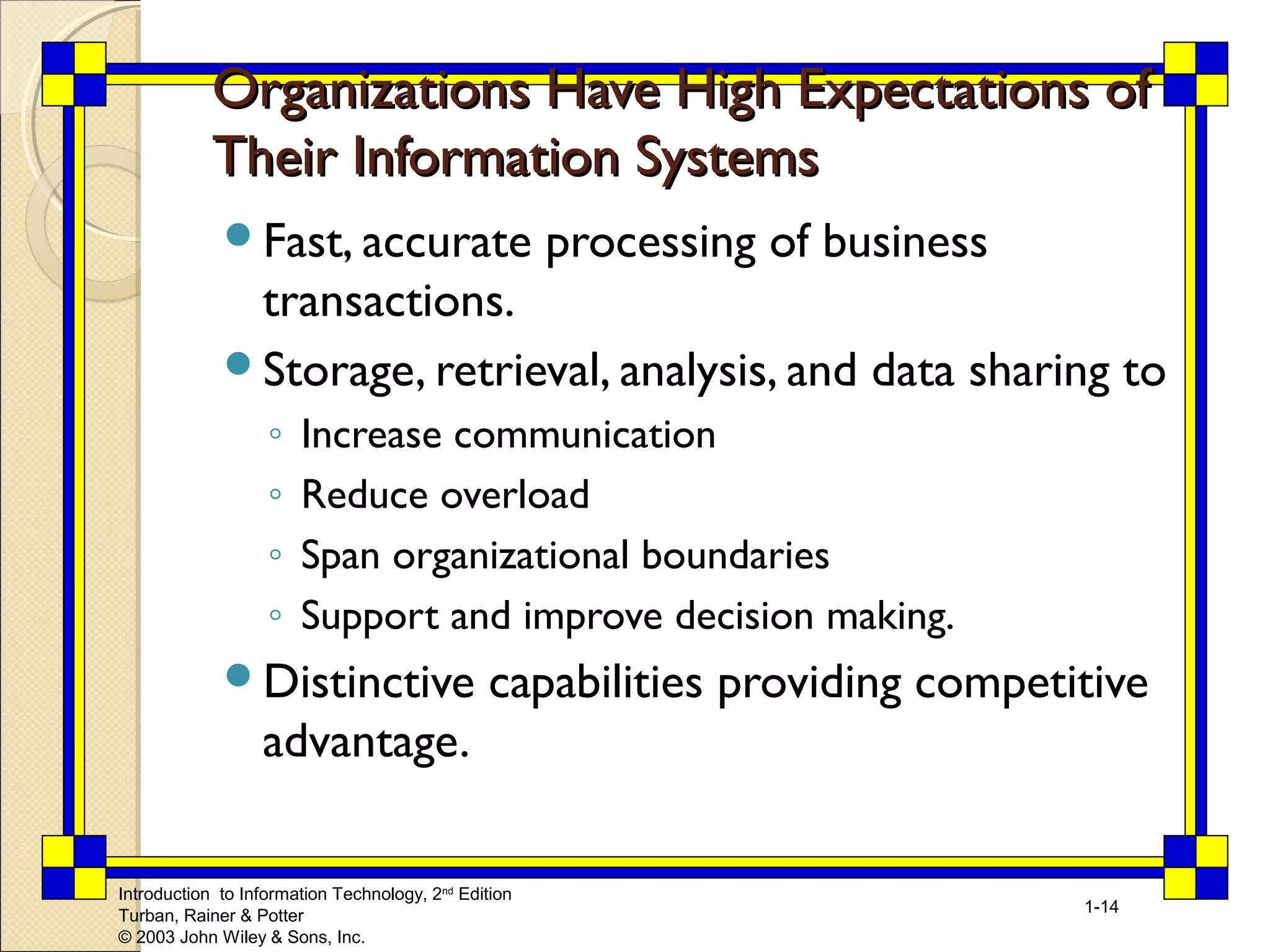 Organizations Have HHiigghh EExxppeeccttaattiioonnss ooff 
TThheeiirr IInnffoorrmmaattiioonn SSyysstteemmss 
Fast, accurate processing of business 
transactions. 
Storage, retrieval, analysis, and data sharing to 
◦ Increase communication 
◦ Reduce overload 
◦ Span organizational boundaries 
◦ Support and improve decision making. 
Distinctive capabilities providing competitive 
advantage. 
Introduction to Information Technology, 2nd Edition 
Turban, Rainer & Potter 
© 2003 John Wiley & Sons, Inc. 
1-14 
 
