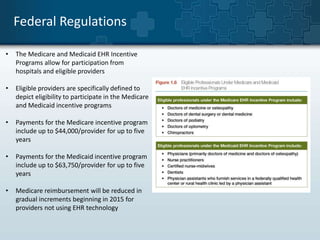 Federal Regulations 
• The Medicare and Medicaid EHR Incentive 
Programs allow for participation from 
hospitals and eligible providers 
• Eligible providers are specifically defined to 
depict eligibility to participate in the Medicare 
and Medicaid incentive programs 
• Payments for the Medicare incentive program 
include up to $44,000/provider for up to five 
years 
• Payments for the Medicaid incentive program 
include up to $63,750/provider for up to five 
years 
• Medicare reimbursement will be reduced in 
gradual increments beginning in 2015 for 
providers not using EHR technology 
 
