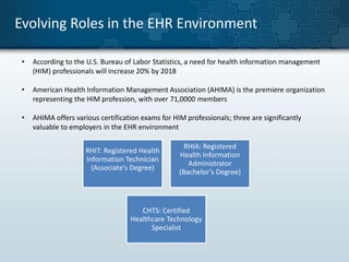 Evolving Roles in the EHR Environment 
• According to the U.S. Bureau of Labor Statistics, a need for health information management 
(HIM) professionals will increase 20% by 2018 
• American Health Information Management Association (AHIMA) is the premiere organization 
representing the HIM profession, with over 71,0000 members 
• AHIMA offers various certification exams for HIM professionals; three are significantly 
valuable to employers in the EHR environment 
RHIT: Registered Health 
Information Technician 
(Associate’s Degree) 
RHIA: Registered 
Health Information 
Administrator 
(Bachelor’s Degree) 
CHTS: Certified 
Healthcare Technology 
Specialist 
 