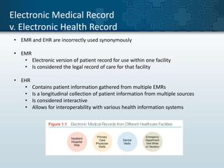 Electronic Medical Record 
v. Electronic Health Record 
• EMR and EHR are incorrectly used synonymously 
• EMR 
• Electronic version of patient record for use within one facility 
• Is considered the legal record of care for that facility 
• EHR 
• Contains patient information gathered from multiple EMRs 
• Is a longitudinal collection of patient information from multiple sources 
• Is considered interactive 
• Allows for interoperability with various health information systems 
 