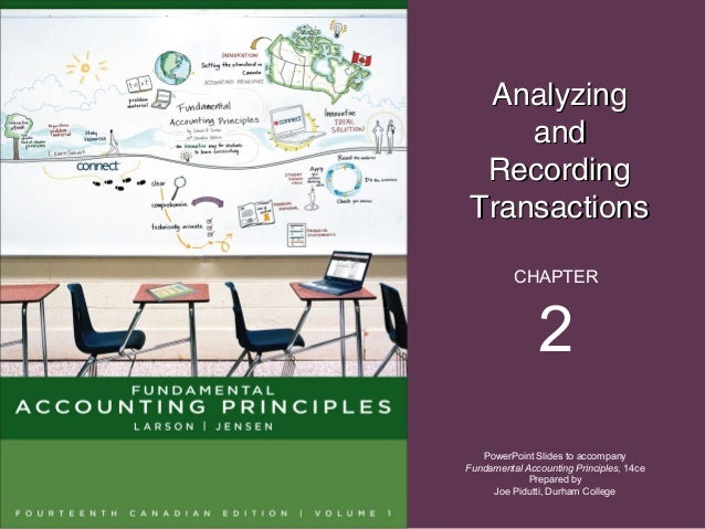 Chapter 1 Buad 111 Financial Accounting I