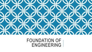 FOUNDATION OF 
ENGINEERING 
 