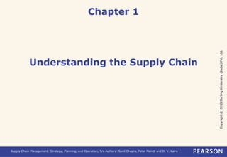 Copyright © 2013 Dorling Kindersley (India) Pvt. Ltd. 
Chapter 1 
Understanding the Supply Chain 
Supply Chain Management: Strategy, Planning, and Operation, 5/e Authors: Sunil Chopra, Peter Meindl and D. V. Kalra 
 
