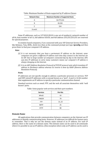 Computer Networking | DOC
