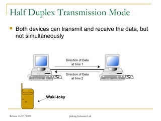 Release 16/07/2009 Jetking Infotrain Ltd.
Half Duplex Transmission Mode
 Both devices can transmit and receive the data, but
not simultaneously
Waki-toky
 
