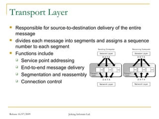 Release 16/07/2009 Jetking Infotrain Ltd.
Transport Layer
 Responsible for source-to-destination delivery of the entire
message
 divides each message into segments and assigns a sequence
number to each segment
 Functions include
 Service point addressing
 End-to-end message delivery
 Segmentation and reassembly
 Connection control
 