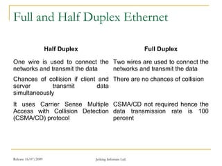 Release 16/07/2009 Jetking Infotrain Ltd.
Full and Half Duplex Ethernet
Half Duplex Full Duplex
One wire is used to connect the
networks and transmit the data
Two wires are used to connect the
networks and transmit the data
Chances of collision if client and
server transmit data
simultaneously
There are no chances of collision
It uses Carrier Sense Multiple
Access with Collision Detection
(CSMA/CD) protocol
CSMA/CD not required hence the
data transmission rate is 100
percent
 