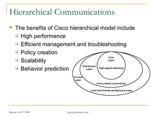 Release 16/07/2009 Jetking Infotrain Ltd.
Hierarchical Communications
 The benefits of Cisco hierarchical model include
 High performance
 Efficient management and troubleshooting
 Policy creation
 Scalability
 Behavior prediction
 