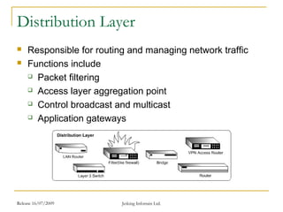 Release 16/07/2009 Jetking Infotrain Ltd.
Distribution Layer
 Responsible for routing and managing network traffic
 Functions include
 Packet filtering
 Access layer aggregation point
 Control broadcast and multicast
 Application gateways
 