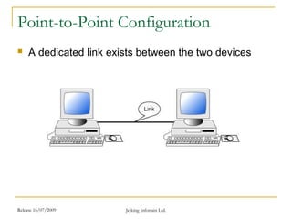 Release 16/07/2009 Jetking Infotrain Ltd.
Point-to-Point Configuration
 A dedicated link exists between the two devices
 