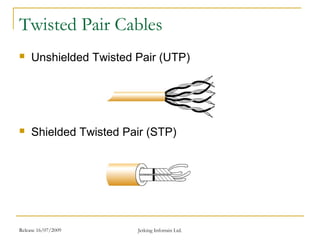 Release 16/07/2009 Jetking Infotrain Ltd.
Twisted Pair Cables
 Unshielded Twisted Pair (UTP)
 Shielded Twisted Pair (STP)
 