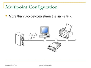 Release 16/07/2009 Jetking Infotrain Ltd.
Multipoint Configuration
 More than two devices share the same link.
 