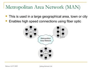 Release 16/07/2009 Jetking Infotrain Ltd.
Metropolitan Area Network (MAN)
 This is used in a large geographical area, town or city
 Enables high speed connections using fiber optic
 