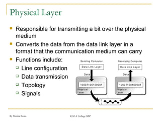 By Shisira Bania GM A College SBP
Physical Layer
 Responsible for transmitting a bit over the physical
medium
 Converts the data from the data link layer in a
format that the communication medium can carry
 Functions include:
 Line configuration
 Data transmission
 Topology
 Signals
 