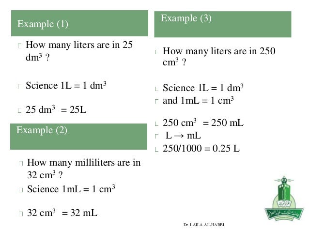 Chapter 1 Powerpoint 1 Chapter 1 Powerpoint 1